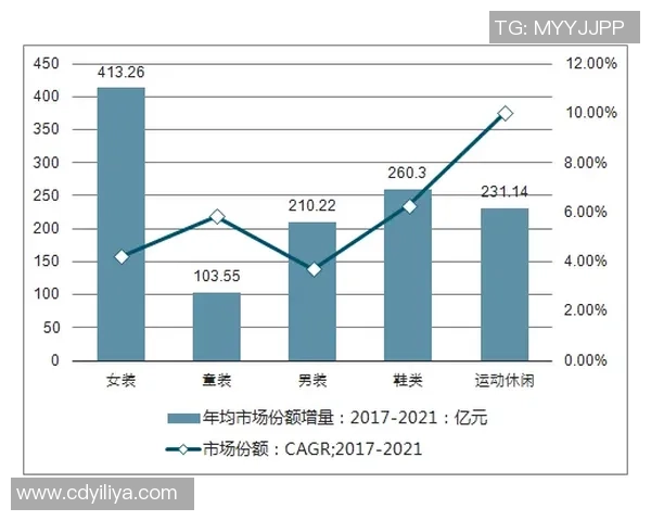 莆田足球明星球衣热潮背后的故事与市场发展趋势分析