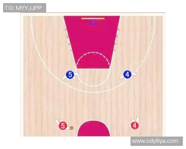 聚焦成都篮球队的快速进攻与战术创新探讨